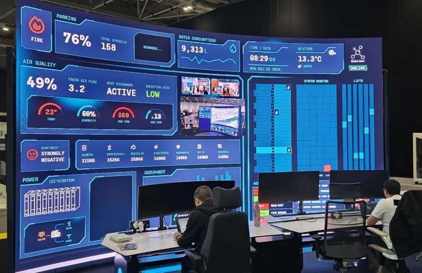 Beyond KVM: evolution of control room technologies